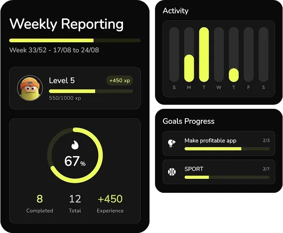 A weekly report in KUBBO showing 8 of 12 habits completed, 67%, and progress on two goals