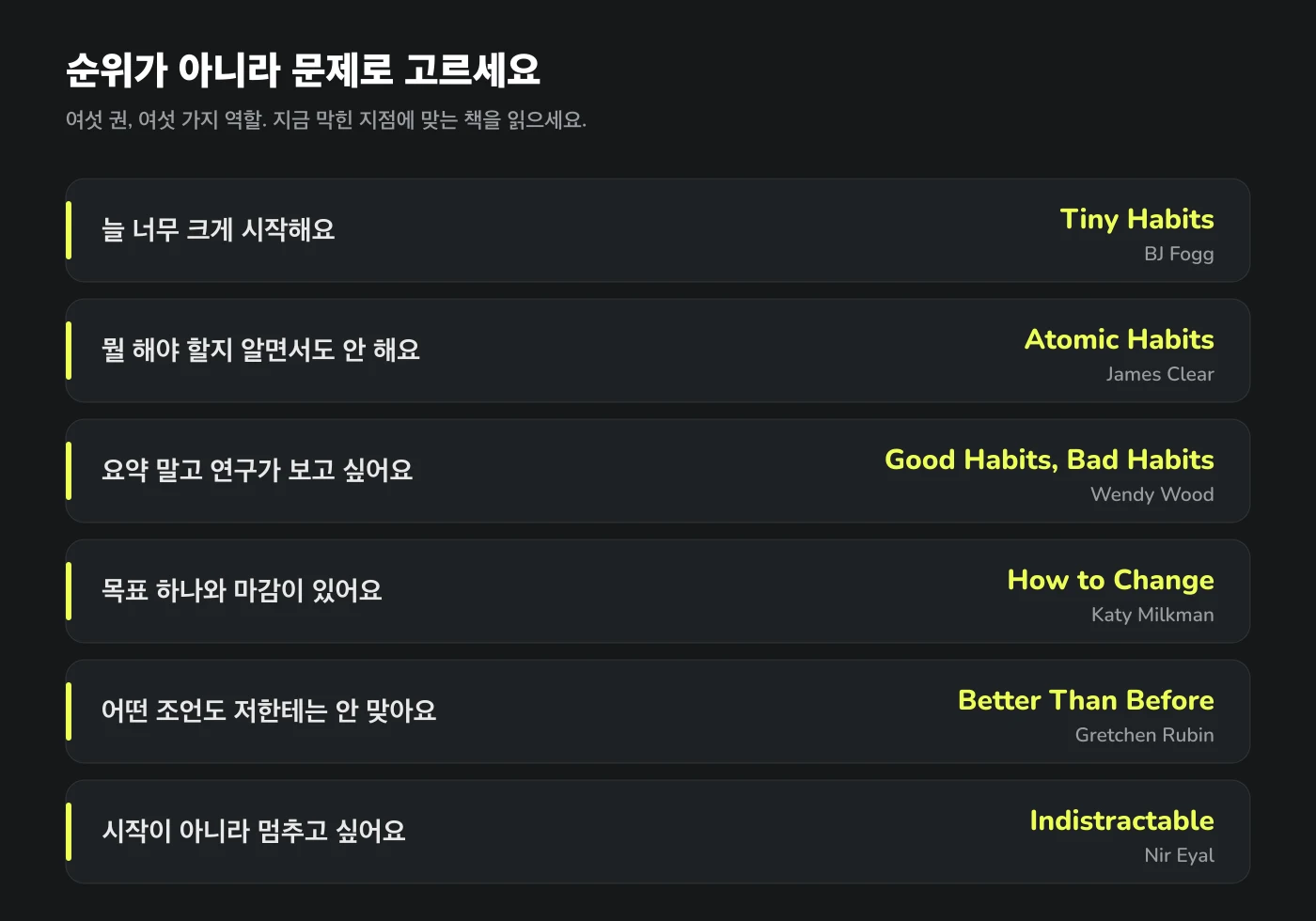 습관에 관한 여섯 권을 흔한 여섯 가지 문제에 연결한 도표. 너무 크게 시작하기, 알면서도 안 하기, 연구 자체를 원하기, 목표와 마감이 있기, 어떤 조언도 안 맞기, 그리고 무언가를 멈추기.